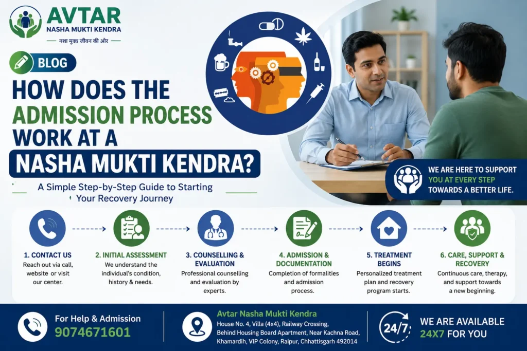 How Does the Admission Process Work at a Nasha Mukti Kendra