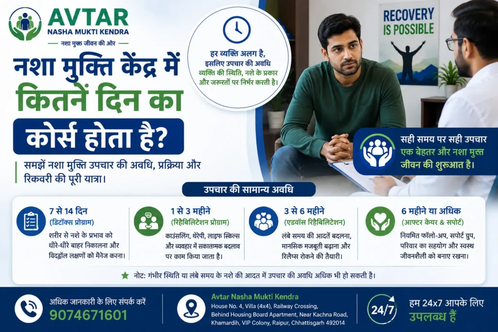 नशा मुक्ति केंद्र में कितने दिन का कोर्स होता है
